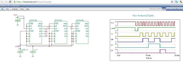 Digital Timing Diagram