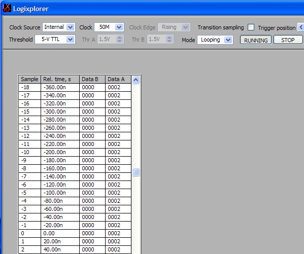 Logixplorer: Logic Analyzer, with USB Interface